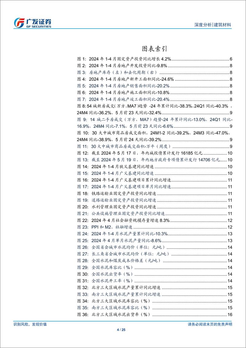 《建筑材料行业：地产政策密集发布，继续看好建材板块机会-240603-广发证券-25页》 - 第4页预览图