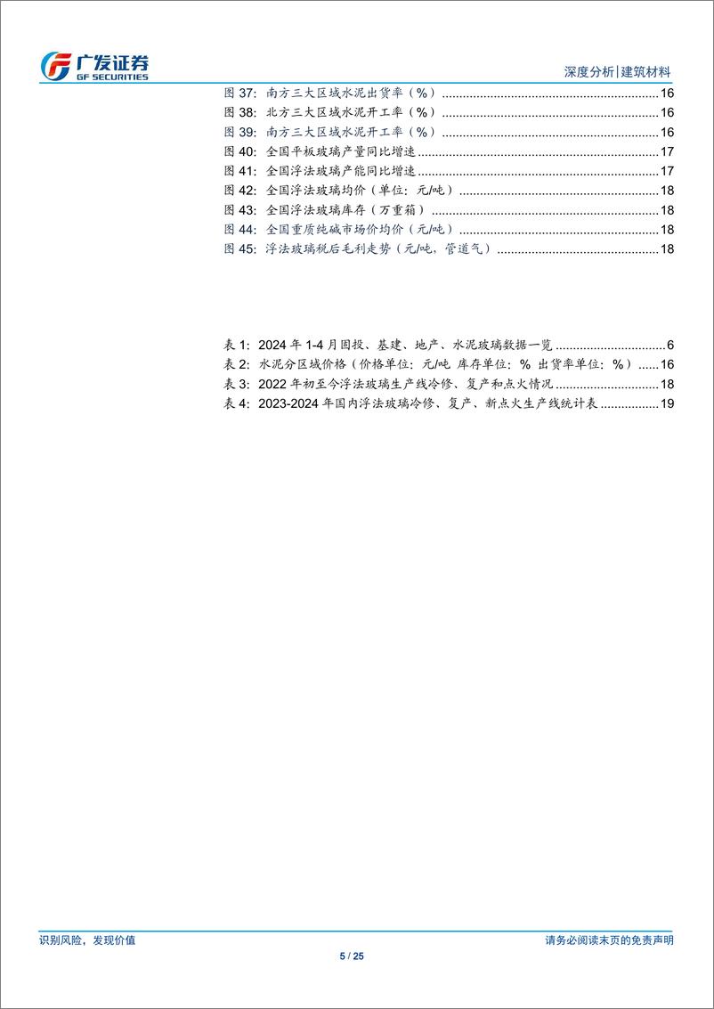 《建筑材料行业：地产政策密集发布，继续看好建材板块机会-240603-广发证券-25页》 - 第5页预览图