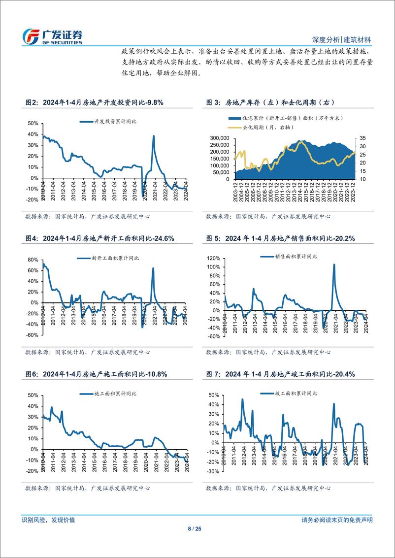 《建筑材料行业：地产政策密集发布，继续看好建材板块机会-240603-广发证券-25页》 - 第8页预览图
