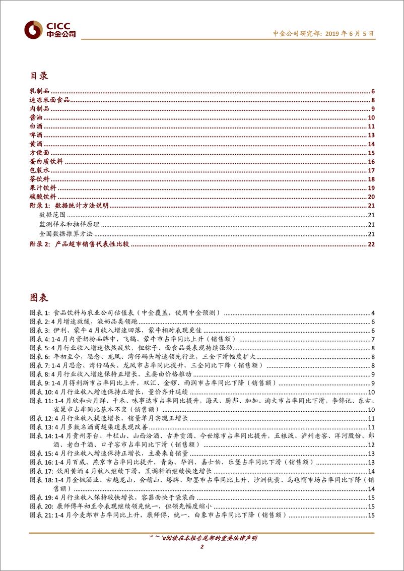 《日常消费行业：4月大部分品类增速回落-20190605-中金公司-24页》 - 第3页预览图