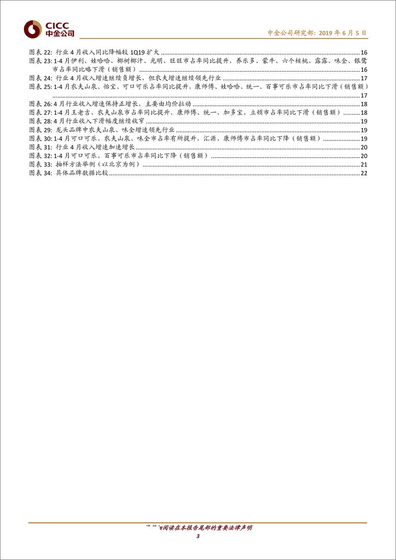 《日常消费行业：4月大部分品类增速回落-20190605-中金公司-24页》 - 第4页预览图