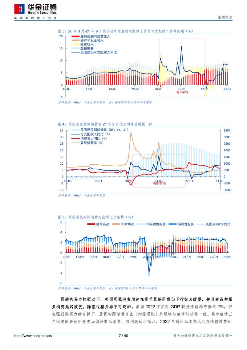 《2023年中全球宏观经济金融展望：山止川行-20230602-华金证券-40页》 - 第8页预览图