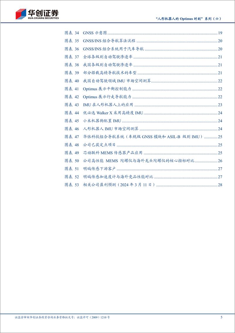 《“人形机器人的Optimus时刻”系列（六）： IMU（姿态感知）：旧火新茶，其时已至》 - 第5页预览图