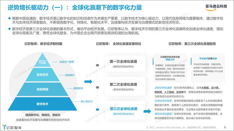 《2021跨境电商市场机遇与技术趋势研2021-12-13》 - 第6页预览图