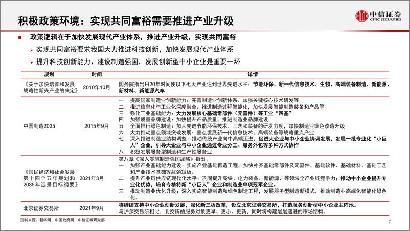 《资产管理业研究专题：股权投资市场数据概览及趋势展望-20220728-中信证券-33页》 - 第8页预览图