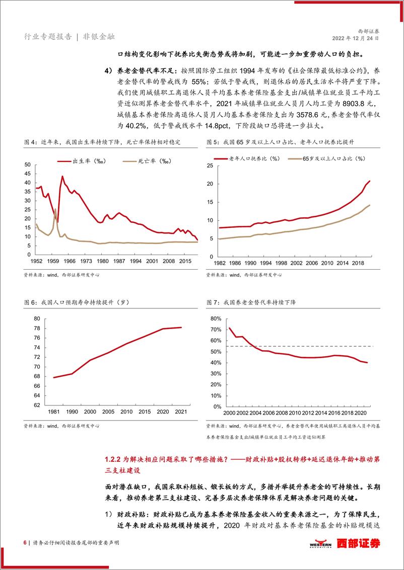 非银金融行业《以邻为鉴》养老金系列报告之一：如何看待养老第三支柱扮演的角色？-20221224-西部证券-27页 - 第7页预览图