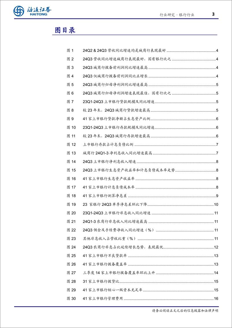 《银行行业2024年三季报业绩综述：上市银行盈利温和改善，资产质量整体稳定-241117-海通证券-17页》 - 第3页预览图