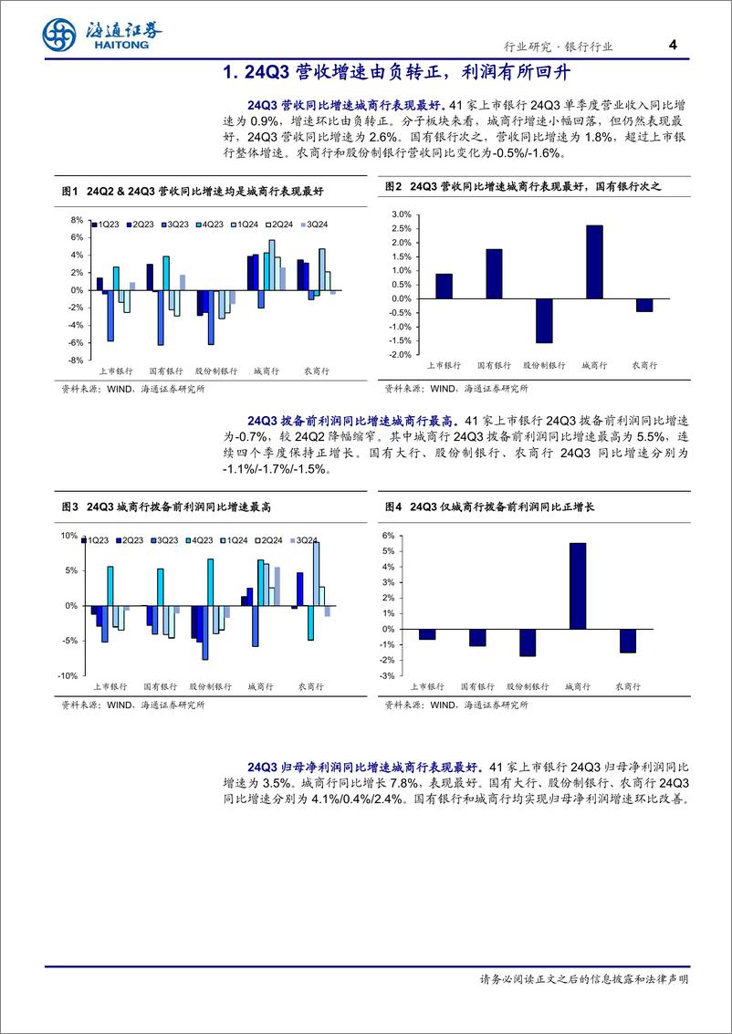 《银行行业2024年三季报业绩综述：上市银行盈利温和改善，资产质量整体稳定-241117-海通证券-17页》 - 第4页预览图