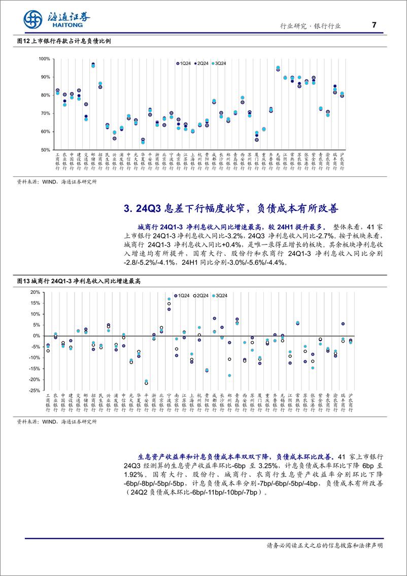 《银行行业2024年三季报业绩综述：上市银行盈利温和改善，资产质量整体稳定-241117-海通证券-17页》 - 第7页预览图