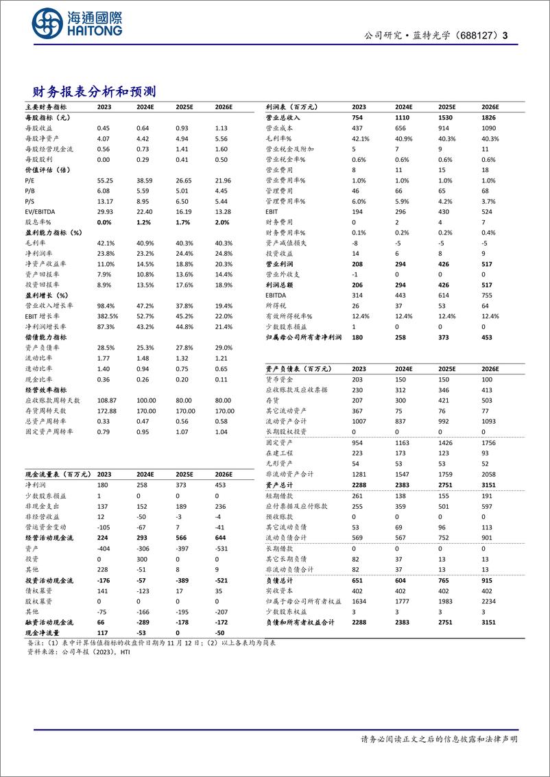 《蓝特光学(688127)公司季报点评：Q3业绩符合预期，关注微棱镜下沉%2b玻非棱镜消费级进展-241113-海通国际-12页》 - 第3页预览图