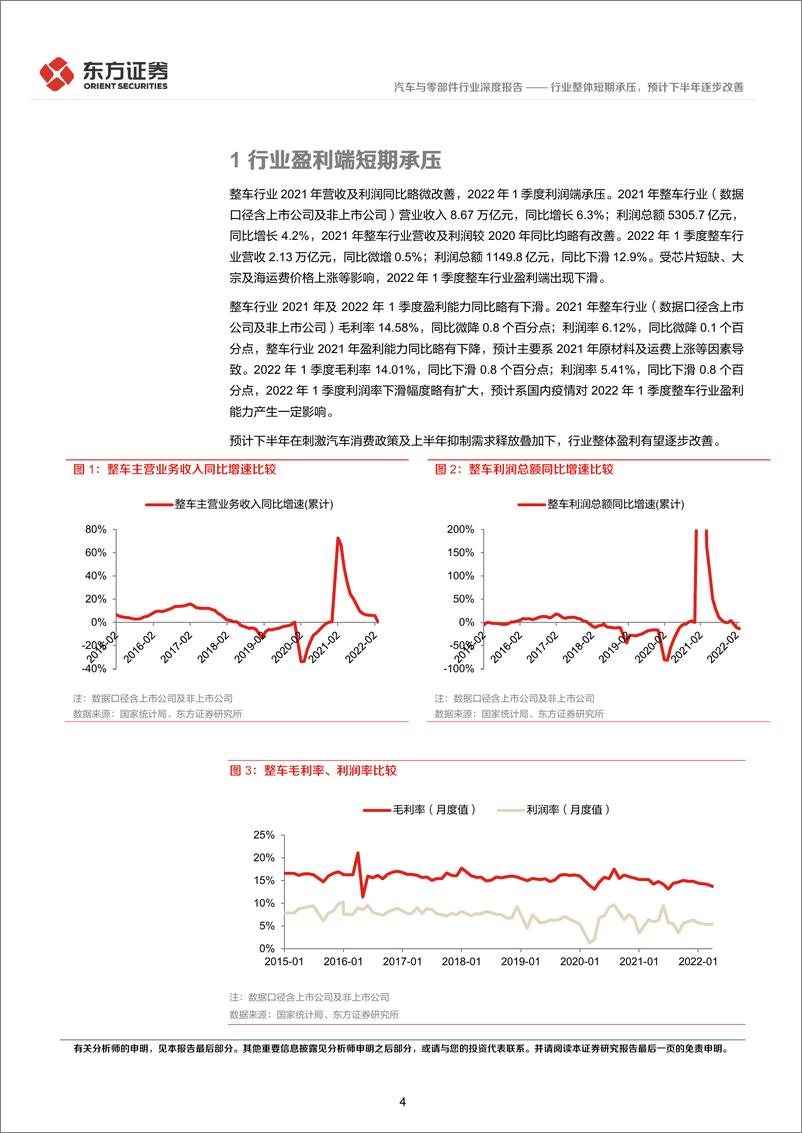 《汽车与零部件行业1季度经营分析及投资策略：行业整体短期承压，预计下半年逐步改善-20220618-东方证券-24页》 - 第5页预览图