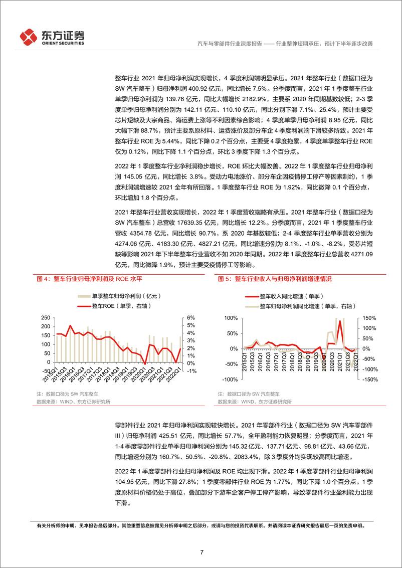 《汽车与零部件行业1季度经营分析及投资策略：行业整体短期承压，预计下半年逐步改善-20220618-东方证券-24页》 - 第8页预览图