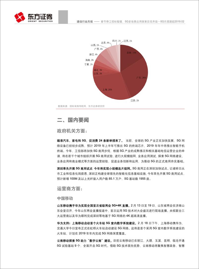 《通信行业5G月度跟踪2019.02：春节停工招标暂缓，5G多场景应用探索百花齐放-20190228-东方证券-18页》 - 第6页预览图