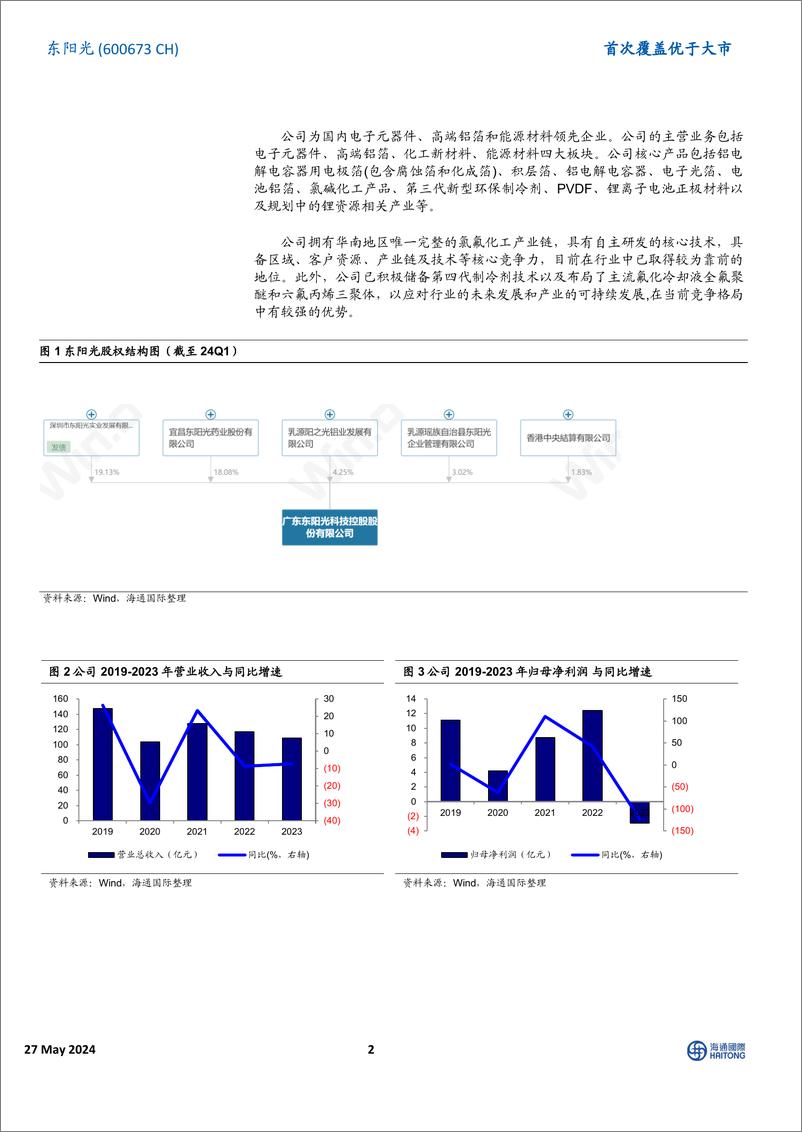 《东阳光(600673)首次覆盖：国内电子元器件、高端铝箔和能源材料领先企业-240527-海通国际-13页》 - 第2页预览图