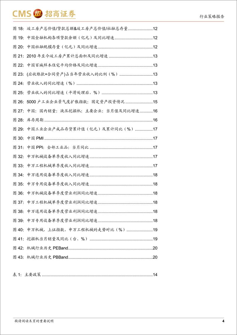 《机械行业2025年度策略报告：主要周期处于什么位置，及对机械行业的影响-241226-招商证券-21页》 - 第4页预览图