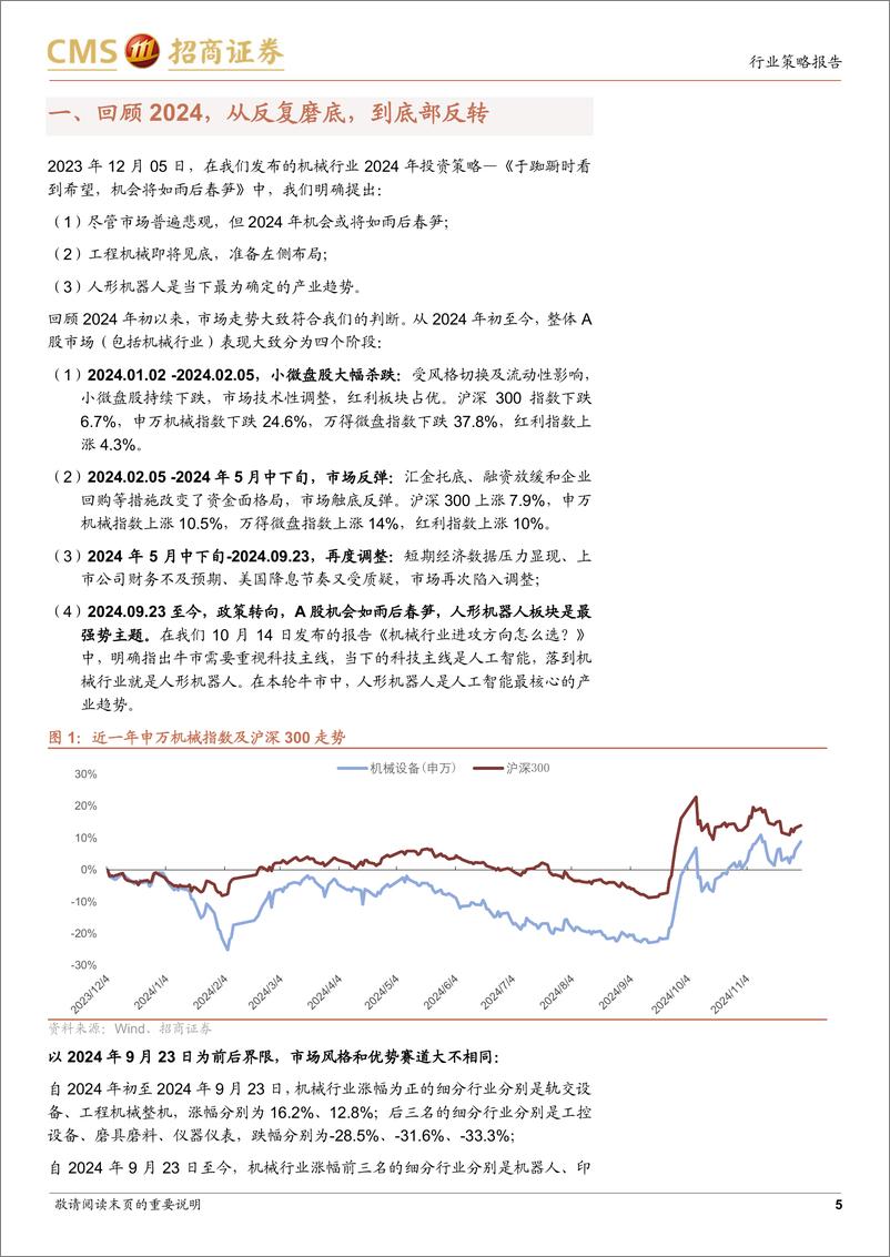 《机械行业2025年度策略报告：主要周期处于什么位置，及对机械行业的影响-241226-招商证券-21页》 - 第5页预览图