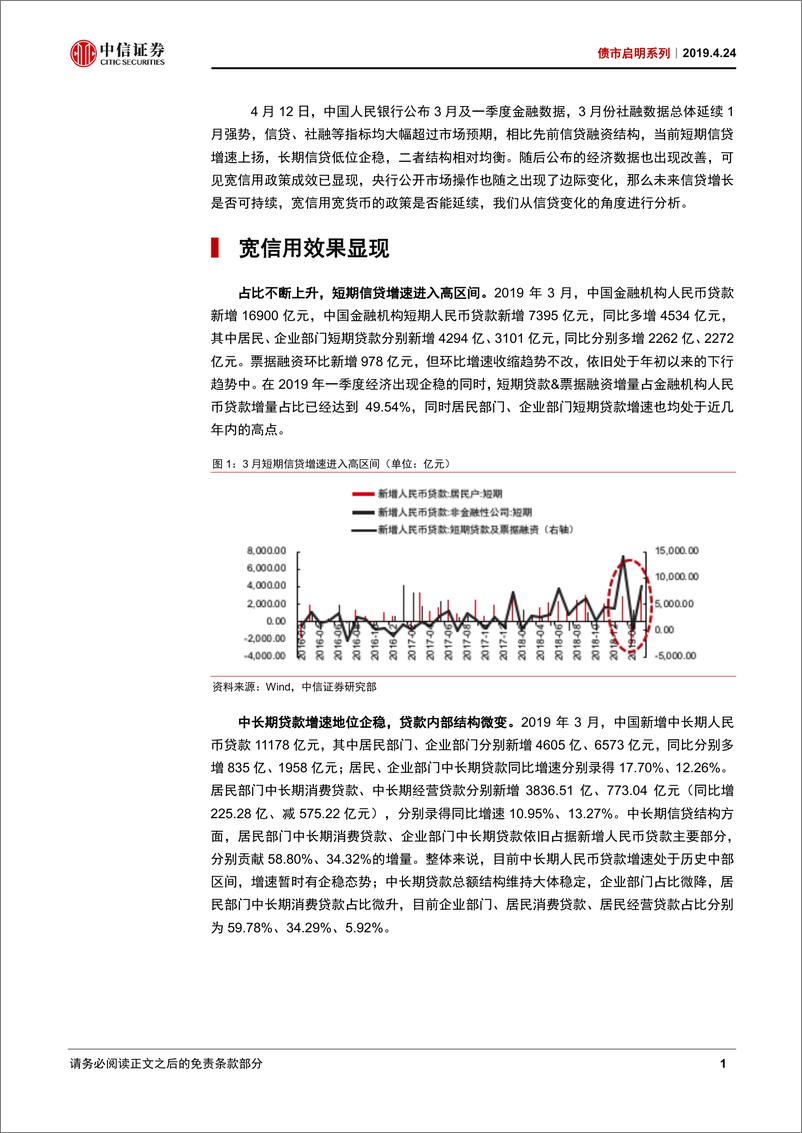 《债市启明系列：信贷为何大增，未来影响几何？-20190424-中信证券-24页》 - 第3页预览图