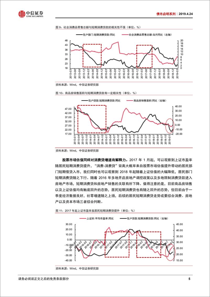 《债市启明系列：信贷为何大增，未来影响几何？-20190424-中信证券-24页》 - 第7页预览图