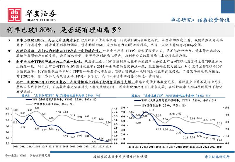 《2025年利率债投资策略：开弓之箭，顺势而为-241218-华安证券-64页》 - 第7页预览图