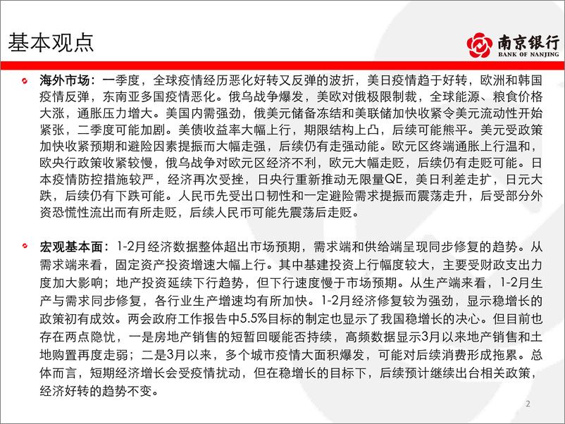 《债券市场二季度展望：一年之计在于春，货币信用双宽凸显稳增长决心-20220128-南京银行-96页》 - 第3页预览图