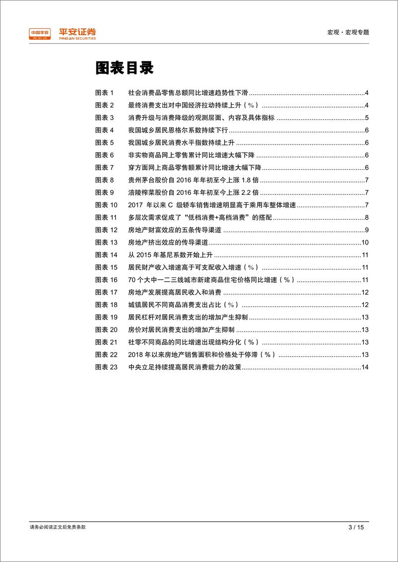 《消费升级、消费降级与房地产的收入分配效应：“上坡路”和“下坡路”是同一条路-20190104-平安证券-15页》 - 第3页预览图