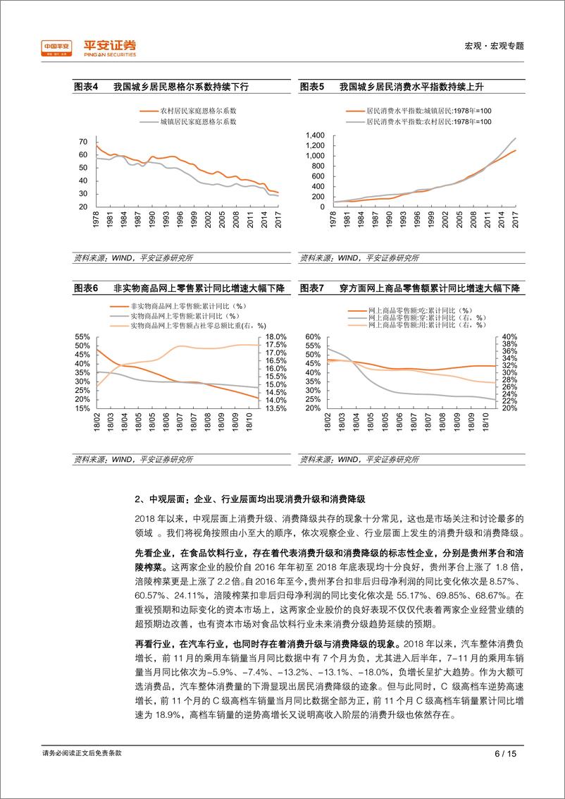 《消费升级、消费降级与房地产的收入分配效应：“上坡路”和“下坡路”是同一条路-20190104-平安证券-15页》 - 第7页预览图