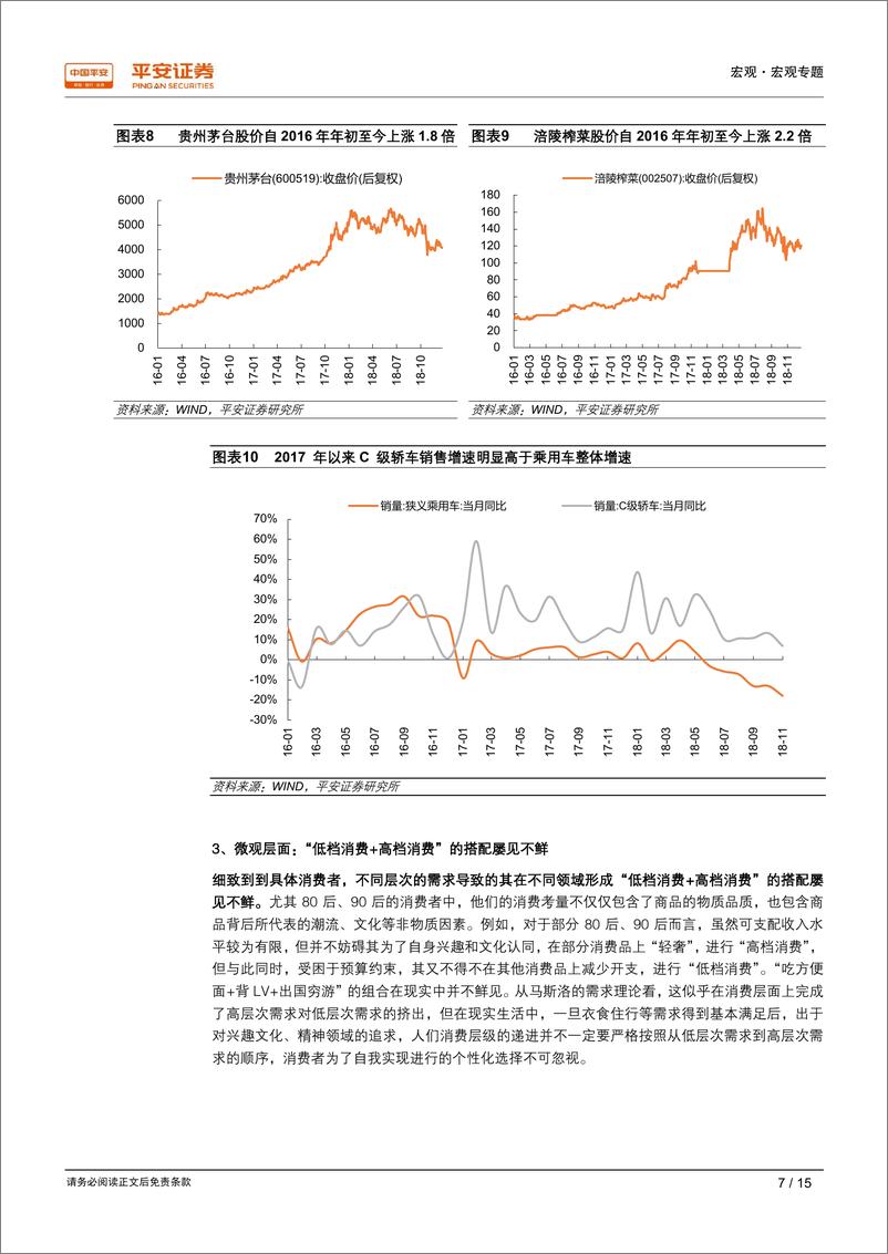 《消费升级、消费降级与房地产的收入分配效应：“上坡路”和“下坡路”是同一条路-20190104-平安证券-15页》 - 第8页预览图