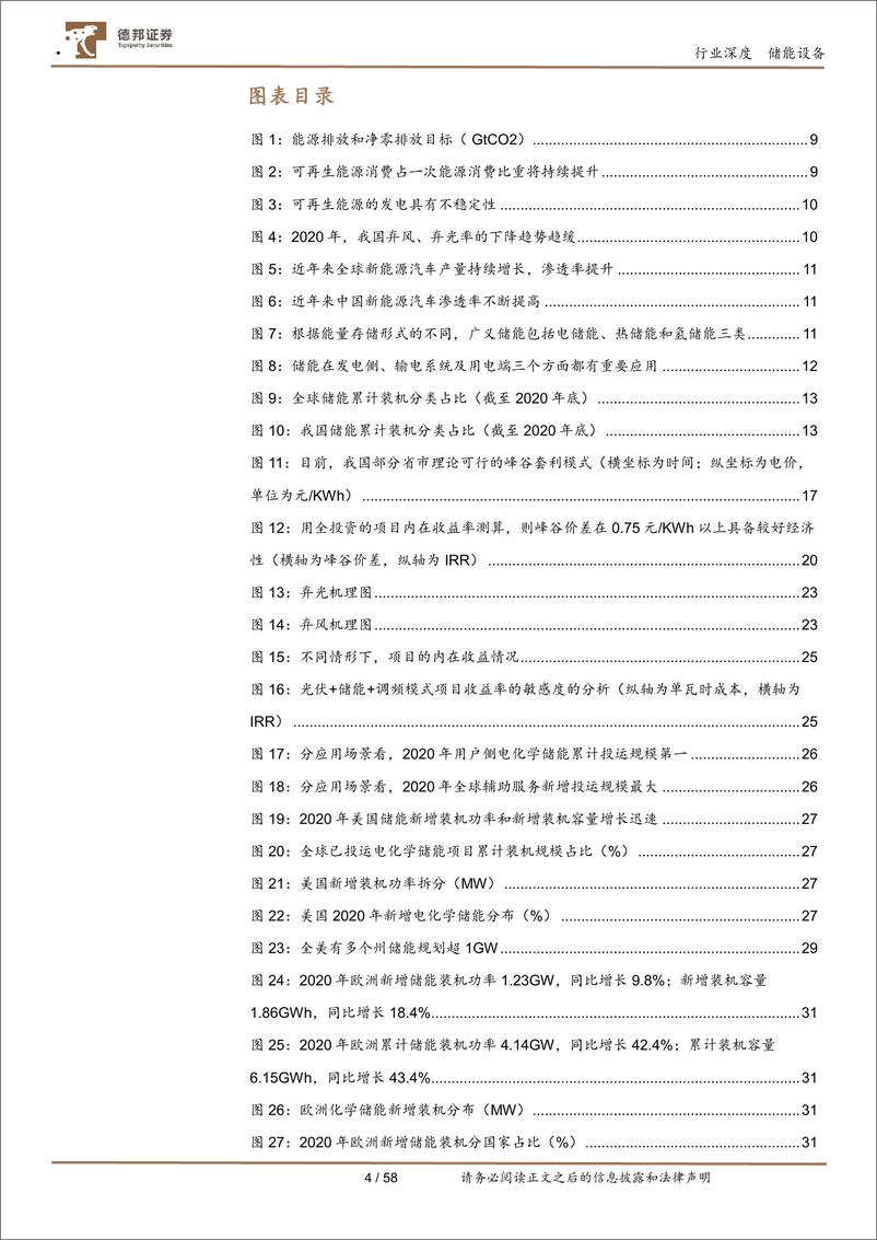 《储能设备行业：储能专题系列报告之储能行业总览，储能，能源革命下的超级赛道》 - 第4页预览图