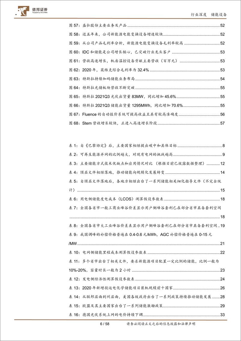 《储能设备行业：储能专题系列报告之储能行业总览，储能，能源革命下的超级赛道》 - 第6页预览图