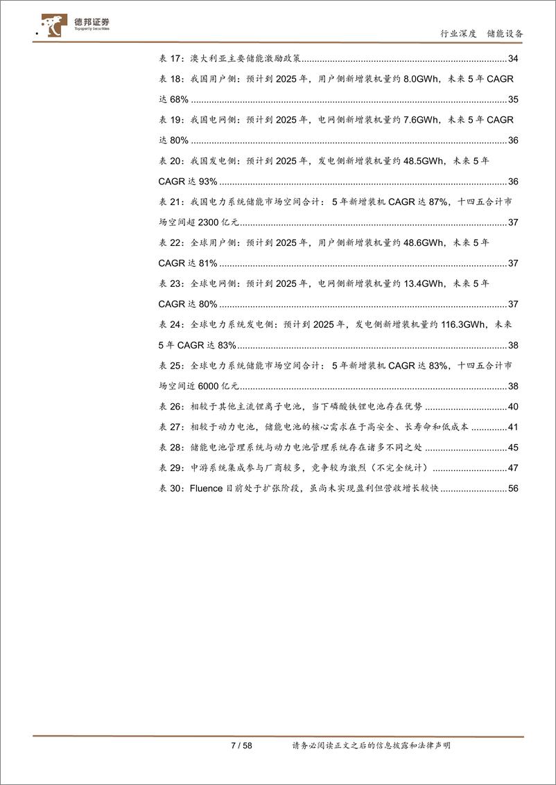 《储能设备行业：储能专题系列报告之储能行业总览，储能，能源革命下的超级赛道》 - 第7页预览图