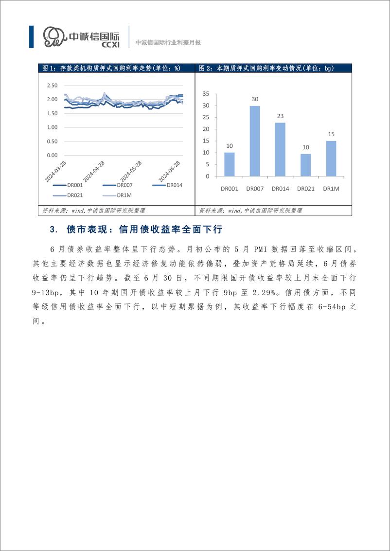 《【行业利差月报】国务院发布稀土行业首部法规，行业利差涨跌互现-14页》 - 第3页预览图