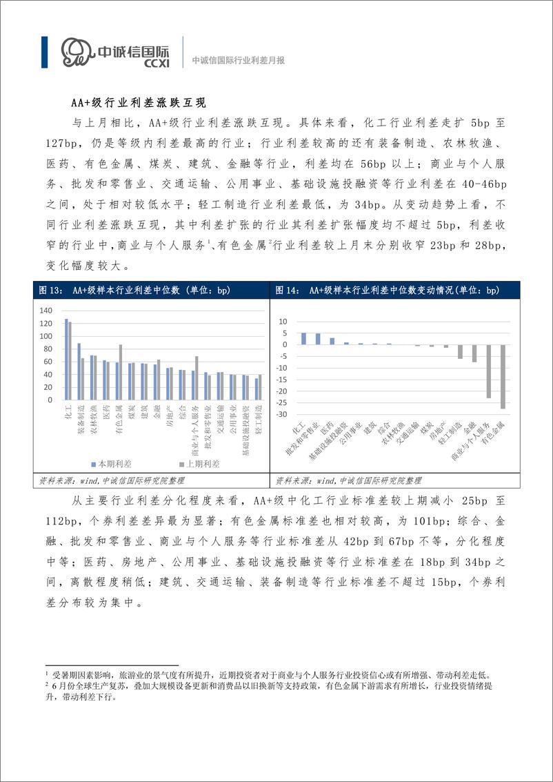 《【行业利差月报】国务院发布稀土行业首部法规，行业利差涨跌互现-14页》 - 第8页预览图