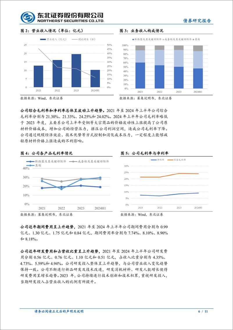 《固收转债分析：洛凯转债定价，首日转股溢价率15%25_20%25-241016-东北证券-11页》 - 第6页预览图