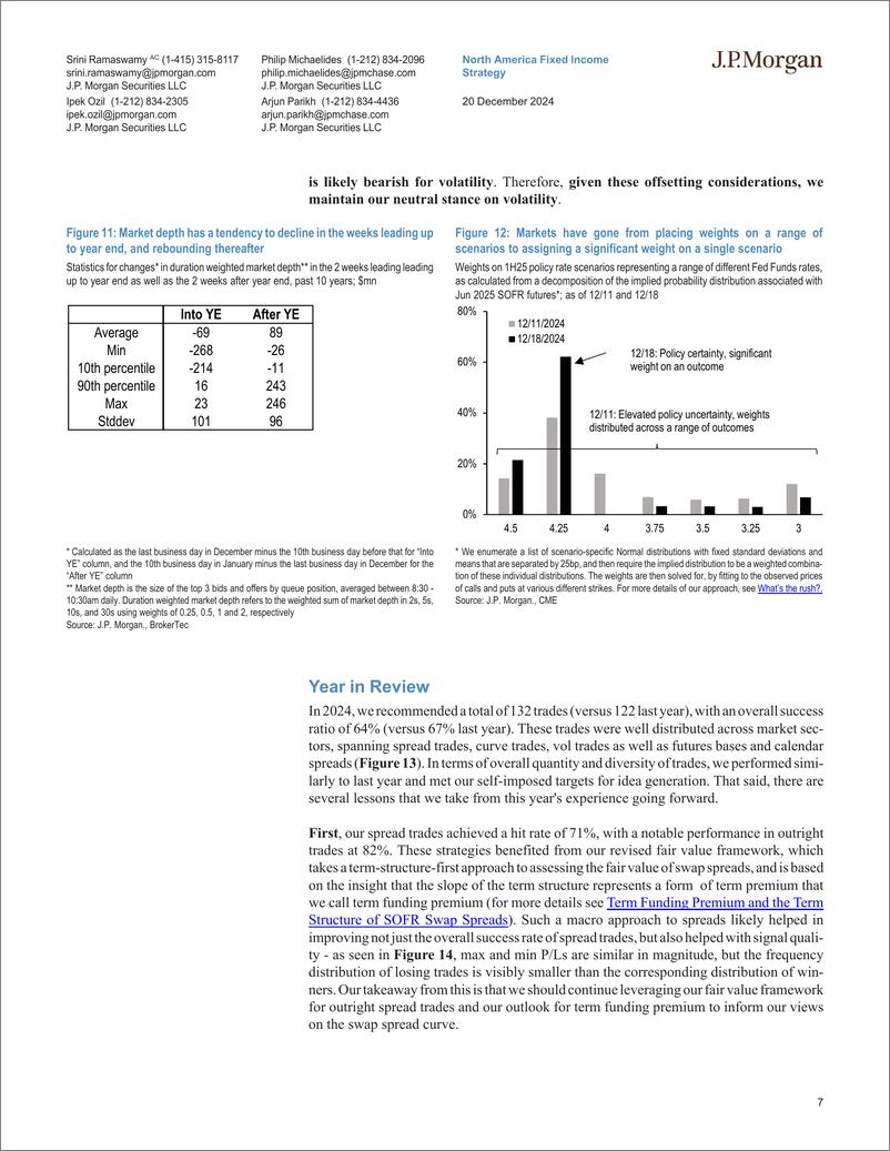 《JPMorgan Econ  FI-Interest Rate Derivatives It’s beginning to look a lot like ...-112320397》 - 第7页预览图