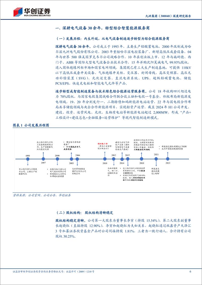 《九洲集团(300040)深度研究报告：转型综合能源服务商，现金流与盈利有望持续优化-250105-华创证券-24页》 - 第6页预览图