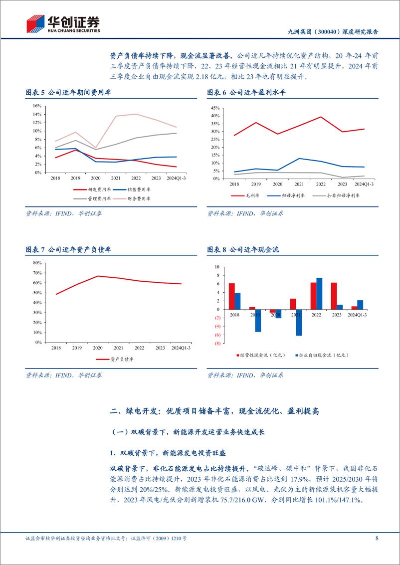 《九洲集团(300040)深度研究报告：转型综合能源服务商，现金流与盈利有望持续优化-250105-华创证券-24页》 - 第8页预览图