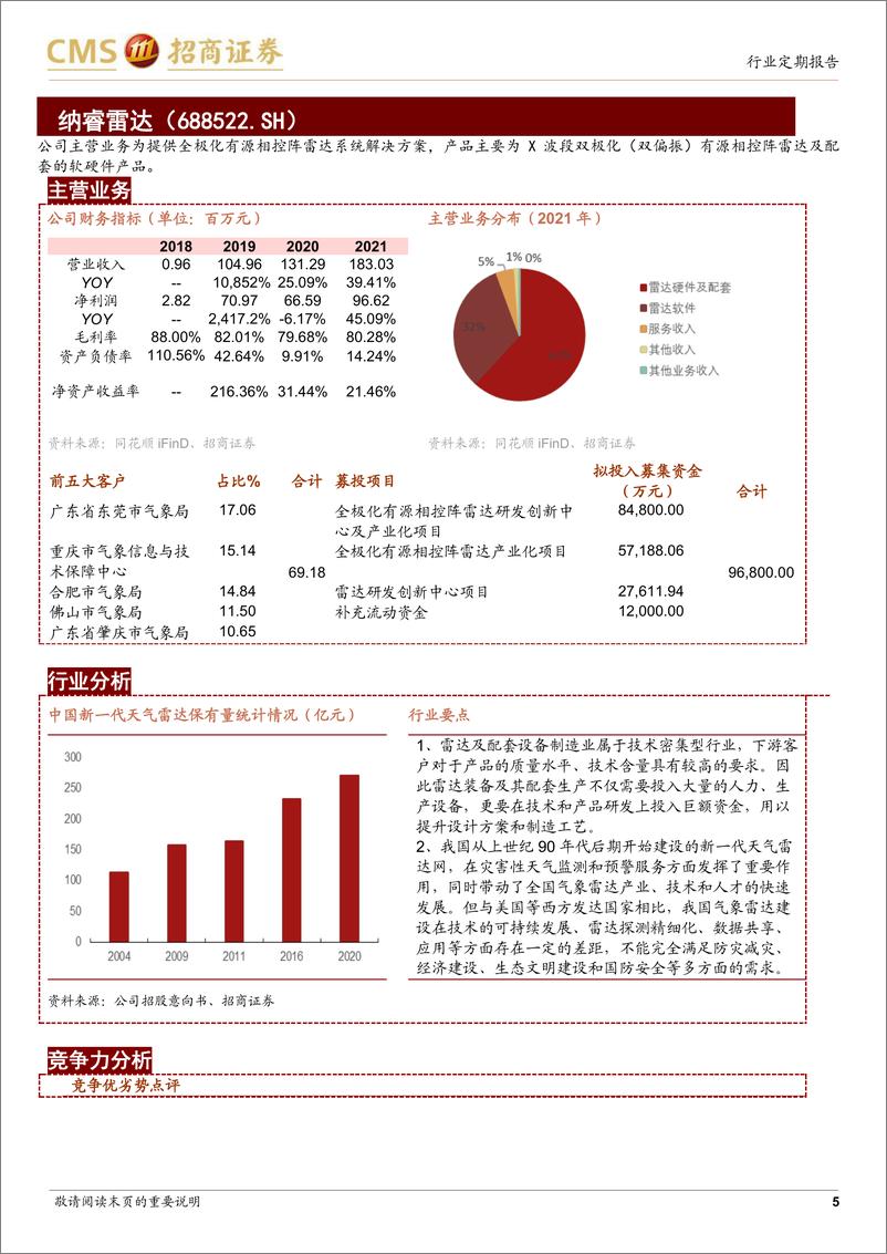 《中小盘策略&新股梳理：指数乏力下行，新股申购关注茂莱光学-20230219-招商证券-24页》 - 第6页预览图