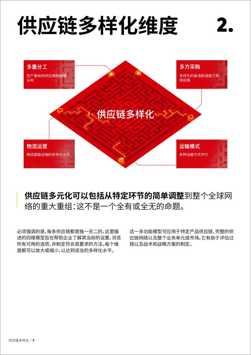 《2024供应链多样化趋势报告-DHL》 - 第7页预览图