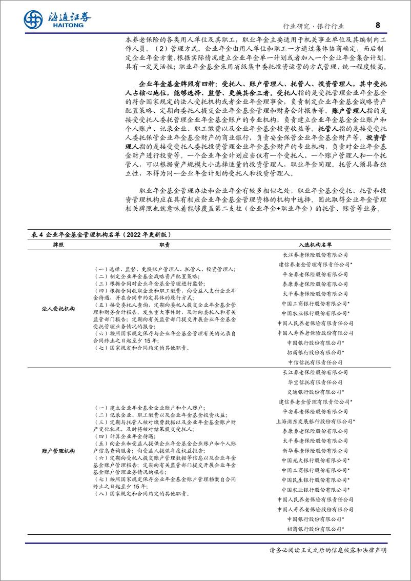 《银行业养老金融银行篇：向精、向全、向实-240826-海通证券-30页》 - 第7页预览图