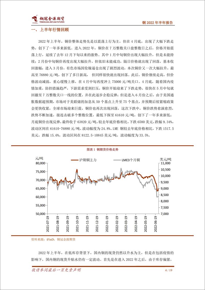 《铜2022年半年报告：衰退预期下供需过剩，铜价走势重心将下移-20220706-铜冠金源期货-19页》 - 第5页预览图