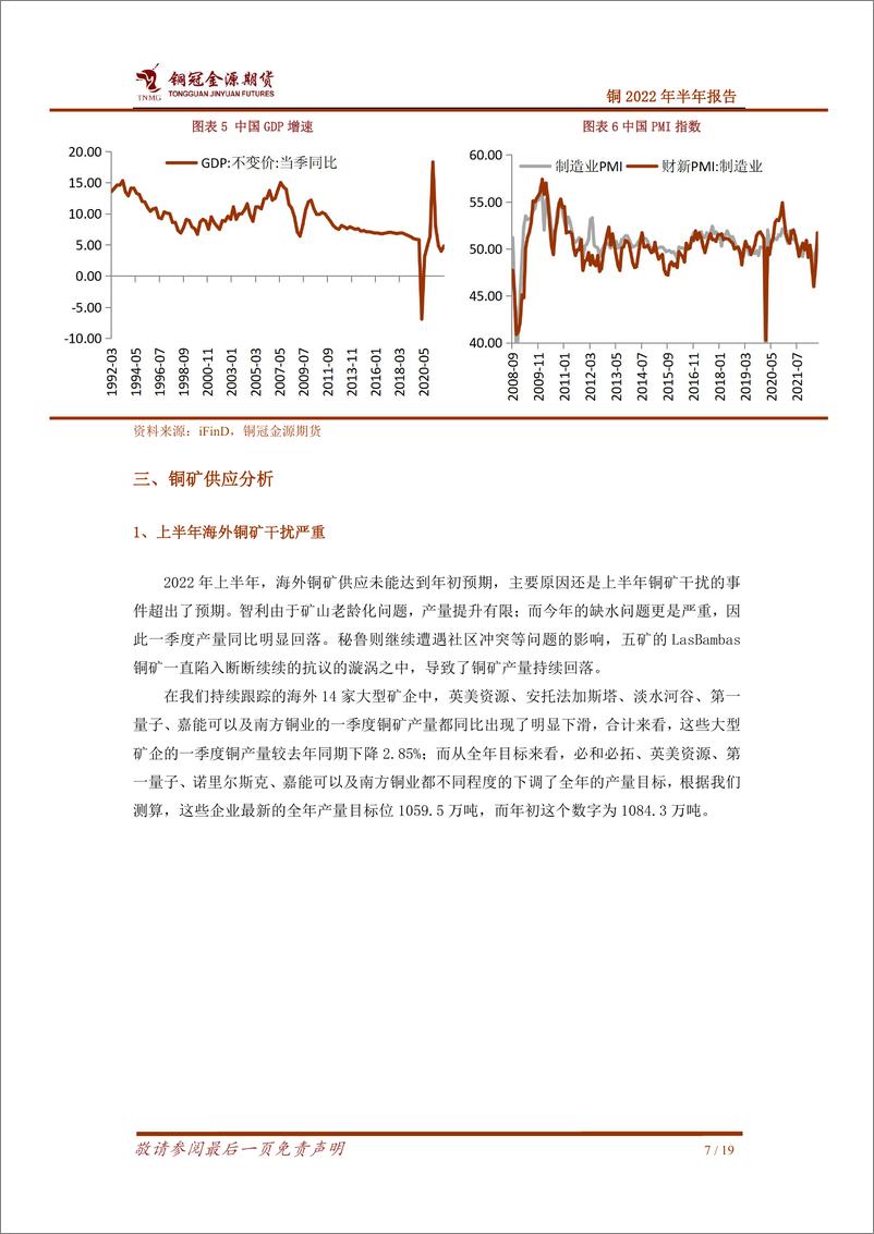 《铜2022年半年报告：衰退预期下供需过剩，铜价走势重心将下移-20220706-铜冠金源期货-19页》 - 第8页预览图