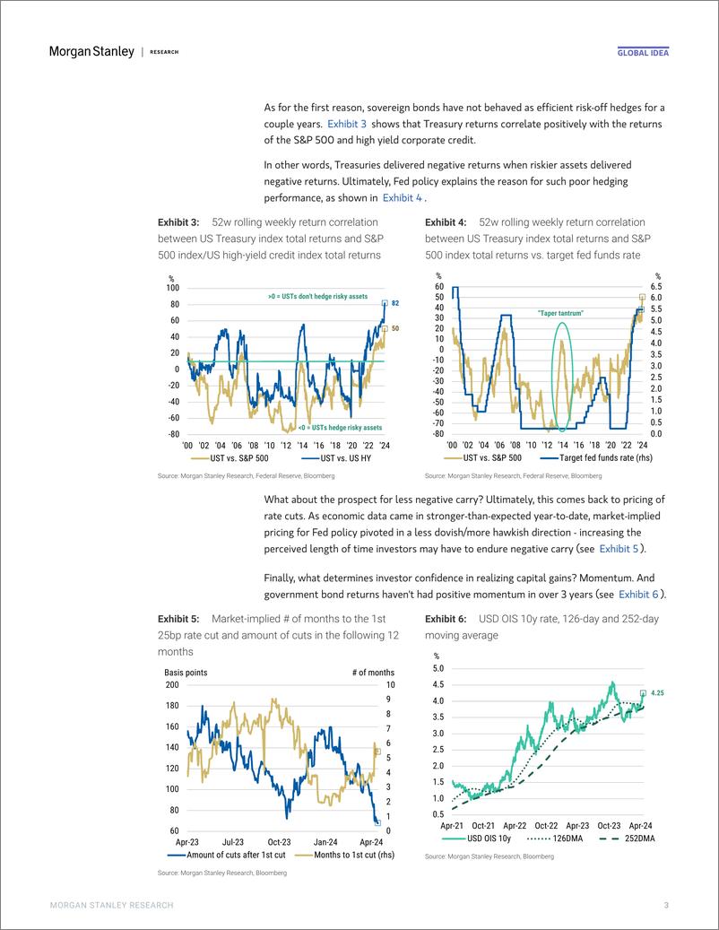 《Morgan Stanley Fixed-Global Macro Strategist Higher-for-Longer Hubris-107709801》 - 第3页预览图