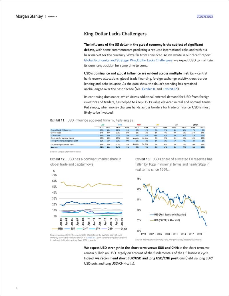 《Morgan Stanley Fixed-Global Macro Strategist Higher-for-Longer Hubris-107709801》 - 第6页预览图