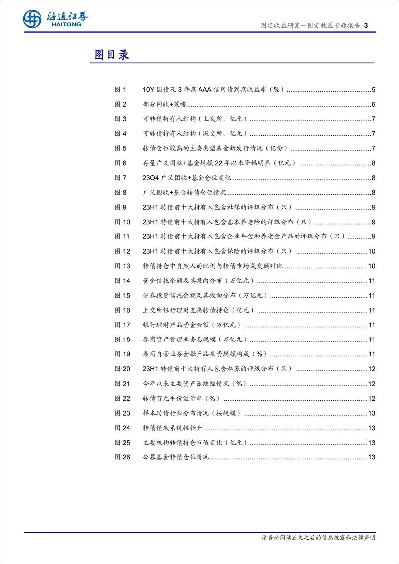 《可转债投资手册之九：转债参与者有哪些？-240410-海通证券-14页》 - 第3页预览图