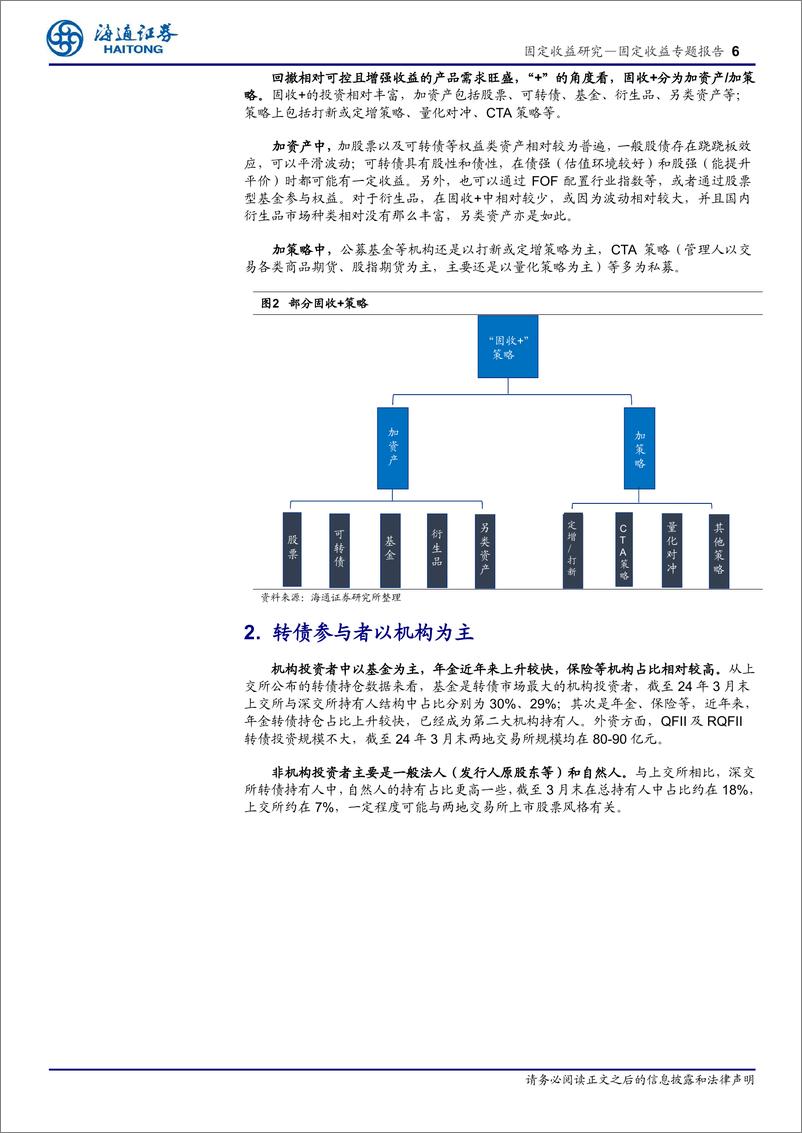 《可转债投资手册之九：转债参与者有哪些？-240410-海通证券-14页》 - 第6页预览图