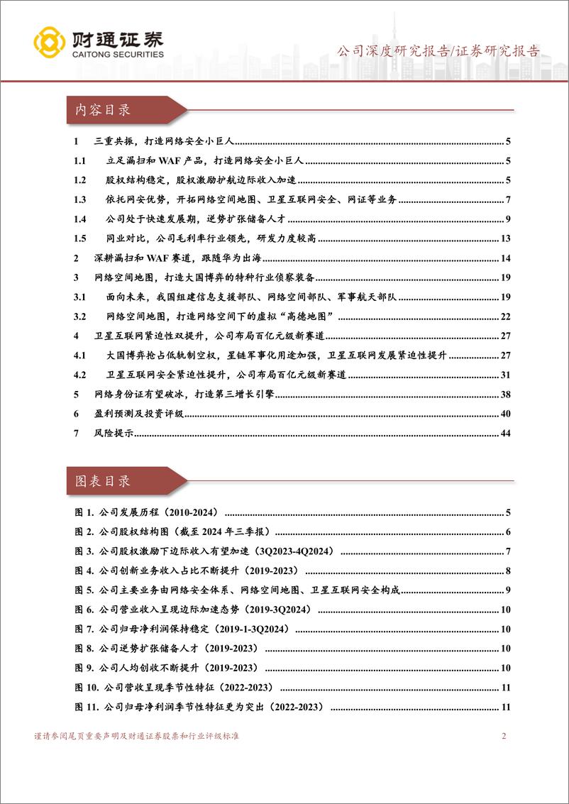 《盛邦安全(688651)网络空间地图、卫星互联网和网证三重共振-241222-财通证券-46页》 - 第2页预览图