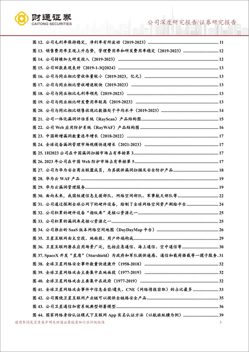 《盛邦安全(688651)网络空间地图、卫星互联网和网证三重共振-241222-财通证券-46页》 - 第3页预览图