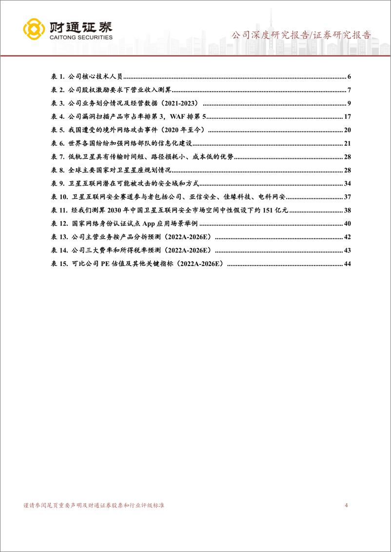 《盛邦安全(688651)网络空间地图、卫星互联网和网证三重共振-241222-财通证券-46页》 - 第4页预览图