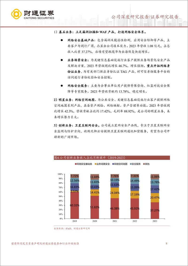 《盛邦安全(688651)网络空间地图、卫星互联网和网证三重共振-241222-财通证券-46页》 - 第8页预览图