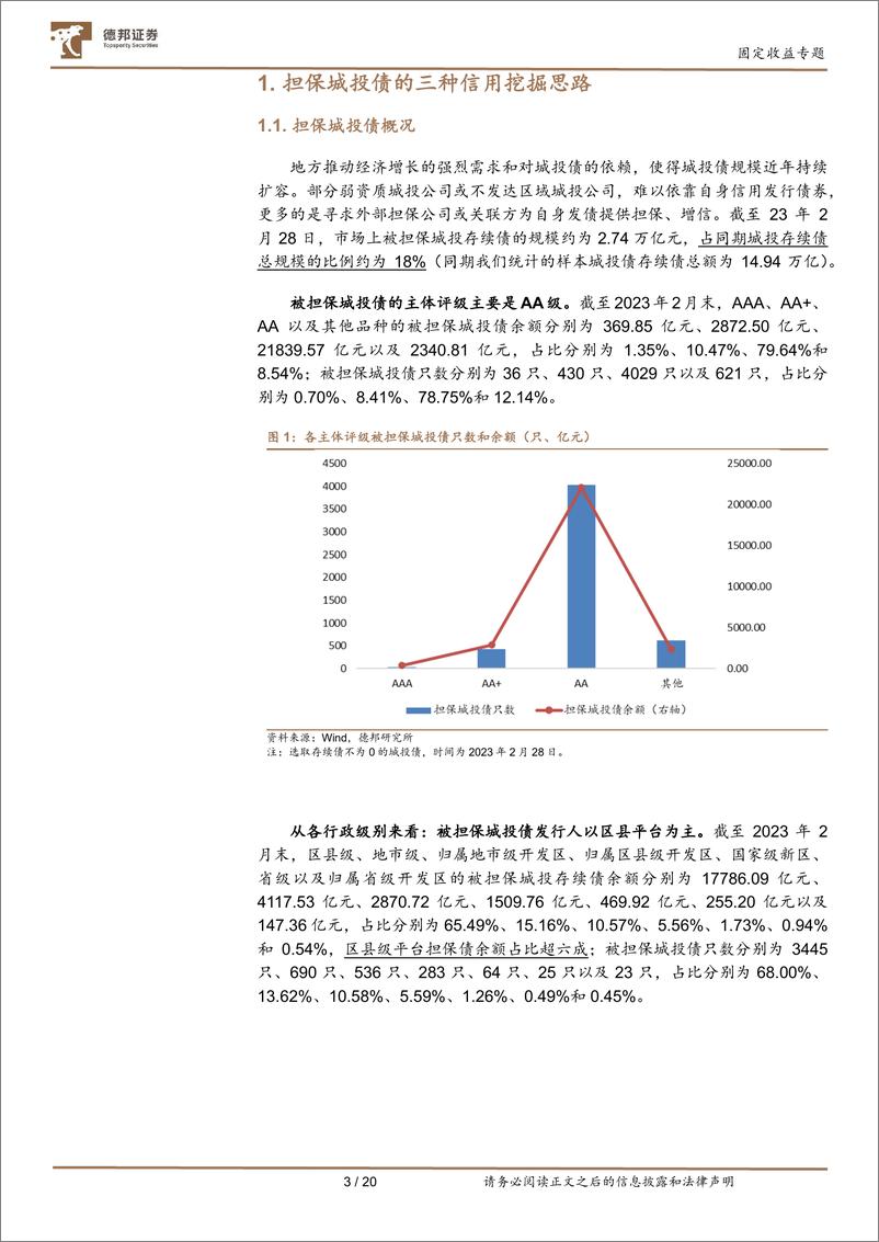 《担保城投债的三种信用挖掘思路-20230301-德邦证券-21页》 - 第5页预览图